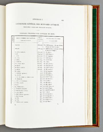 Open original Objet numérique