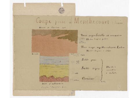 Open original Objet numérique