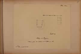 BIB 4232 ; 2019002/2