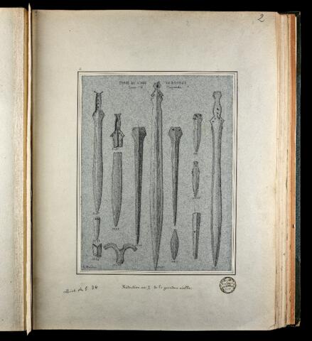 Open original Objet numérique