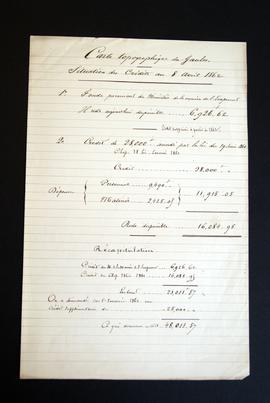Situation des crédits accordés à la CTG au 8 avril 1862